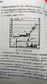 笑傲牛熊 珍藏版 中國人民大學出版社 (美)史丹·溫斯坦 著 亦明 譯 新華正版書籍包郵 曬單實拍圖