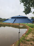 漁之源（Yuzhiyuan）釣魚傘拐杖戶外防曬大釣傘露營鉤魚防轉(zhuǎn)手杖傘霧霾藍(lán)12棱2.4米 曬單實拍圖