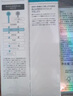 珂潤（Curel）精華25ml+2號水150ml+乳液120ml 套裝 敏感肌適用 成毅代言 曬單實(shí)拍圖