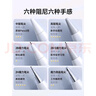 適用華為筆尖mpencil二代三代筆尖彈力改造靜音matepad電容筆筆頭 【華為全家?！苛蹲枘釓椓κ指?贈(zèng)收納盒 僅適配 華為M Pencil2/3代 原裝筆 曬單實(shí)拍圖