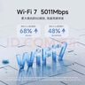 小米（MI）路由器BE5000 Wi-Fi7【小米MixFlip2上網(wǎng)搭檔】5000兆級 2.5G網(wǎng)口 雙寬帶接入 家用路由器 曬單實拍圖