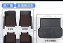 車麗友適用于汽車腳墊tpe全包圍包門檻25款汽車用品配件裝飾大全 【全車腳墊+后備箱墊】美尼斯咖 【下單前請咨詢客服備注車型】 曬單實拍圖