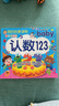 立體書兒童3d立體書全套4冊 繪本0到3歲 寶寶翻翻書交通工具立體書嬰幼兒啟蒙認(rèn)知早教玩具書籍1-2-3兩歲幼兒園繪本閱讀故事洞洞書 寶寶早教書 曬單實拍圖