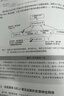 從零構(gòu)建大模型 大模型應(yīng)用開發(fā)入門 LLM提示工程師 圖解GPT deepseek大模型機器學(xué)習(xí)深度學(xué)習(xí)人工智能書籍 從零構(gòu)建大模型 曬單實拍圖