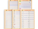 2024新版一二三年級凹槽練字帖小學(xué)生人教版語文同步生字上下冊練字本描紅帶筆畫筆順兒童楷書正楷練習(xí)冊 帶視頻一年級上下冊5本裝凹槽筆順練字帖 曬單實拍圖