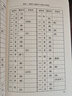 通用規范漢字表 曬單實(shí)拍圖