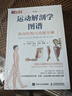 運(yùn)動(dòng)解剖學(xué)圖譜 肌肉結(jié)構(gòu)與功能全解第3版(人郵體育出品) 曬單實(shí)拍圖