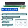 CY增高卡顯卡延長轉(zhuǎn)接PCIE1X 4X 8X轉(zhuǎn)16X卡pcie x1轉(zhuǎn)x16板 4X轉(zhuǎn)16X顯卡轉(zhuǎn)接板PCI-E 4X轉(zhuǎn)16X轉(zhuǎn)接卡 4X轉(zhuǎn)16X轉(zhuǎn)接卡 默認 曬單實拍圖