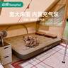山扉sunnyfeel風(fēng)眠自動(dòng)充氣床戶(hù)外野營(yíng)氣墊床打地鋪家用露營(yíng)充氣墊睡墊 三人款 曬單實(shí)拍圖