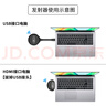 GUANYEE 冠藝無線投屏器HDMI傳輸器手機(jī)電腦平板會議辦公usb一鍵穿墻同屏4K投影電視LED大屏投影儀企業(yè)級 G701Lite【4k 三合一版】 曬單實拍圖