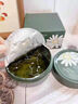雛菊朵朵【德國(guó)品牌】睡眠面膜免洗凍膜深度補(bǔ)水保濕曬后修護(hù)涂抹男女士 200g 【曬后急救&補(bǔ)水修護(hù)】 曬單實(shí)拍圖