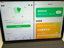 懂你英語A+一年 系統(tǒng)進階課程 曬單實拍圖