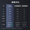宏碁（acer）商祺X2670 酷睿i5臺(tái)式電腦 辦公商用電腦臺(tái)式機(jī)主機(jī)全套稅控網(wǎng)課設(shè)計(jì)剪輯企業(yè)采購(gòu) 酷睿13代i5 16G內(nèi)存 512G SSD固態(tài) 單主機(jī) 曬單實(shí)拍圖