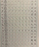 六品堂 基礎(chǔ)筆畫(huà)專(zhuān)項(xiàng)練習(xí)紙小學(xué)生控筆訓(xùn)練字帖兒童硬筆書(shū)法偏旁部首楷書(shū)入門(mén)基礎(chǔ)教程幼兒園練字帖楷書(shū) 【18本裝】筆畫(huà)+偏旁+常用字 曬單實(shí)拍圖