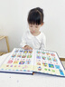 颯望德國會說話的早教識字大王4000字+8000詞兒童識字書幼兒有聲 會說話的早教識字大王 曬單實拍圖