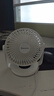 賽億風寶電風扇小風扇小臺扇迷你USB手持便攜電風扇小型學(xué)生宿舍床頭辦公室輕音桌面扇小型可車載風扇 曬單實拍圖