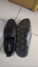 強人商務(wù)休閑涼皮鞋男鞋軟面軟底頭層羊皮鏤空涼鞋 JDD351319 黑色 44 曬單實(shí)拍圖