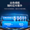 氙明電器汽車(chē)應急啟動(dòng)電源12v24v柴汽通用強啟搭電寶貨車(chē)卡車(chē)打火神器戶(hù)外便攜移動(dòng)電源 曬單實(shí)拍圖