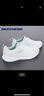 斯凱奇（Skechers）女鞋運(yùn)動(dòng)鞋女夏季新款輕便舒適跑步鞋子女網(wǎng)面透氣休閑鞋健步鞋 白色 37 曬單實(shí)拍圖