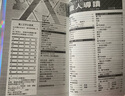 畫(huà)冊 HUNTER X HUNTER 獵人導讀 臺版畫(huà)冊 富堅義博 東立 曬單實(shí)拍圖