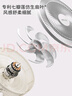 華凌美的出品【超級新品】7葉輕音立式電風(fēng)扇家用節(jié)能柔風(fēng)落地扇大風(fēng)量宿舍桌面搖頭風(fēng)扇 WH-FSA30S1 曬單實拍圖