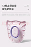 十月結(jié)晶孕婦坐浴盆女私處免蹲坐浴盆洗屁股泡藥產(chǎn)婦月子馬桶盆淡紫色1只 曬單實(shí)拍圖