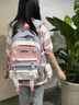 回力高顏值書(shū)包女初中高中生雙肩包簡(jiǎn)約可愛(ài)大容量休閑旅行電腦背包女 白色 曬單實(shí)拍圖