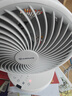 艾美特（AIRMATE）空氣循環(huán)扇電風(fēng)扇家用桌面臺(tái)式落地節(jié)能四季小風(fēng)扇大風(fēng)量宿舍遙控?fù)u頭小型電扇輕音空調(diào)伴侶 R27 曬單實(shí)拍圖