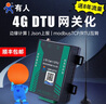 有人 4G DTU模塊雙路MQTT協(xié)議無線Cat.1網(wǎng)絡(luò)數(shù)據(jù)透傳邊緣計(jì)算RS232/RS485串口轉(zhuǎn)網(wǎng)口通訊設(shè)備G771 G771標(biāo)準(zhǔn)版+送8年流量 曬單實(shí)拍圖
