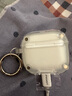 鈉鐺適用蘋果Airpodspro3耳機(jī)殼Airpodspro2自動彈蓋保護(hù)殼手機(jī)支架透明防丟防摔軟殼4代防塵耳機(jī)套 透明【升級背面磁吸】 蘋果 Airpods 4 曬單實(shí)拍圖