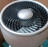 VCJ【德國品牌】空氣循環(huán)扇電風(fēng)扇家用臺(tái)式桌面節(jié)能輕音風(fēng)扇 機(jī)械旋鈕可搖頭3m線 DQ212R 曬單實(shí)拍圖