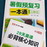 全套2冊 在人間和我的大學(xué)高爾基原著(zhù)完整版六年級必讀正版課外書(shū)四五年級小升初小學(xué)生課外閱讀書(shū)籍名著(zhù)暢銷(xiāo)書(shū)排行榜童年三部曲 【全套3冊】高爾基三部曲 送考點(diǎn) 曬單實(shí)拍圖