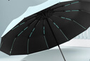 RAINLITE全自動雨傘成人便攜大號加固抗風傘折疊傘商務防曬晴雨兩用太陽傘 96骨加大加固晴雨兩用----天空藍 曬單實拍圖