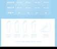 托姆貝克夏季寶寶學(xué)步鞋網(wǎng)鞋男女童涼鞋嬰兒涼鞋網(wǎng)眼軟底防滑鞋 櫻花粉18# 曬單實(shí)拍圖