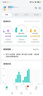 360 OS學(xué)生專用手機(jī) 兒童小學(xué)初高中學(xué)習(xí) 家長(zhǎng)可管控 防沉迷戒網(wǎng)癮實(shí)時(shí)定位 M50 8G+256G 夏日晴海 曬單實(shí)拍圖