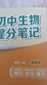 【官方直營(yíng)】2025新版初中提分筆記 張雪峰 快速提分 突破重點(diǎn)難點(diǎn) 緊跟命題方向 數(shù)學(xué) 語(yǔ)文 英語(yǔ)詞匯 語(yǔ)法 物理 生物 化學(xué) 全國(guó)通用 教材全解 教輔 語(yǔ)文書(shū) 真題圈 峰閱萬(wàn)卷 閱讀狂歡季 初中物 曬單實(shí)拍圖