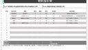 聯(lián)想（Lenovo）至像M7206 黑白激光打印機辦公家用學習 打印復印掃描多功能一體機  學生作業(yè)打印機 曬單實拍圖