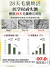 同仁堂防脫育發(fā)洗發(fā)水生姜防脫發(fā)控油蓬松生固發(fā)洗發(fā)水男女士500ml 1瓶裝500ml【育發(fā)防脫固發(fā)】 曬單實(shí)拍圖