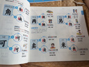 【斗半匠】小學(xué)生思維導(dǎo)圖速記漢字升級(jí)版生字開花漢字速記識(shí)字偏旁部首結(jié)構(gòu)組詞形近字語文人教版漢字識(shí)字練習(xí)本冊口訣助記識(shí)字快速記漢字幼兒啟蒙生字預(yù)習(xí)卡 【單冊】思維導(dǎo)圖速記漢字（含贈(zèng)冊） 專項(xiàng)訓(xùn)練 曬單實(shí)拍圖