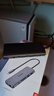 聯(lián)想（Lenovo）Type-C擴(kuò)展塢USB-C讀卡器拓展塢HDMI千兆網(wǎng)口轉(zhuǎn)接頭HUB分線器適用蘋(píng)果15MacBook小新筆記本ipad 曬單實(shí)拍圖