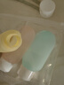 四萬(wàn)公里旅行分裝瓶袋套裝化妝品洗面奶洗發(fā)露沐浴露空瓶子旅游用品SW2103 曬單實(shí)拍圖