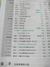 天星教育2026【高二上 解題覺醒】選擇性必修1第一冊(cè)必修第三冊(cè)語文數(shù)學(xué)英語物理化學(xué)生物政治歷史地理名師解題名師大招同步解析高二必刷題 數(shù)學(xué)·選擇性必修第一冊(cè)·RJA人教A版 曬單實(shí)拍圖