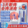 YYTISS制藥痔瘡膏去肉球內(nèi)外混合痔瘡專用卡波姆消痔瘡凝膠肛門瘙癢止癢 曬單實(shí)拍圖