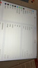 Apple 蘋果iPad 2017/2018/2019/2020款 二手平板電腦 二手平板 蘋果平板 iPad 2017  32G WiFi版 95成新 曬單實拍圖
