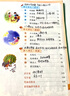 碧歐奇有機嬰幼兒鈣鐵鋅蔬菜線(xiàn)線(xiàn)面175g三色面寶寶面條兒童早餐掛面輔食 曬單實(shí)拍圖