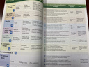 【新華書店正版】適用2025新版外研版初中8八年級上冊英語書外研版課本教材教科書 初二上學期英語八年級上冊外語教學與研究出版社 2025新版 八上外研版英語 曬單實拍圖