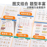 【時光學】分數(shù)學習分數(shù)教具全3冊 小學生數(shù)學分數(shù)專項訓練分數(shù)啟蒙練習冊教學教具 曬單實拍圖