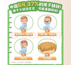 袋鼠醫(yī)生（DR.ROOS）兒童3d立體嬰兒口罩0-6個月寶寶0-3歲嬰幼兒6支透氣防花粉塵柳絮 曬單實拍圖