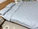 安敏諾（Anmino） 防螨四件套純棉80支母嬰A類床單床笠款防螨蟲塵螨床品四季用品 靜謐藍(lán) 1.8m床 床單款 被套200*230cm 曬單實拍圖
