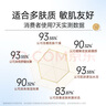 法蘭琳卡緊致嫩膚面膜肌肽緊致補(bǔ)水控油保濕舒緩滋潤敏感肌25mlx5片男女士 曬單實(shí)拍圖